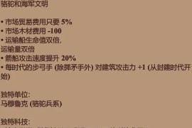 帝国时代3世界王朝_帝国时代3世界王朝秘籍